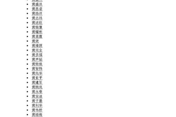 2019年3月28号申时出生的男孩如何起名姓名