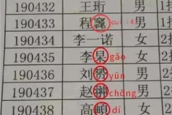 2019年3月16号亥时出生的男孩要怎么起名字姓名