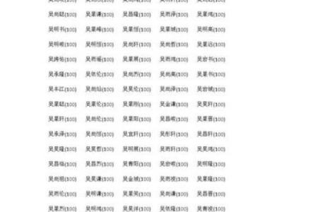 2019年5月20号卯时出生的男孩起名方法姓名