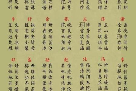 2021年农历正月初六出生女孩八字喜木起名用字推荐名字精选姓名