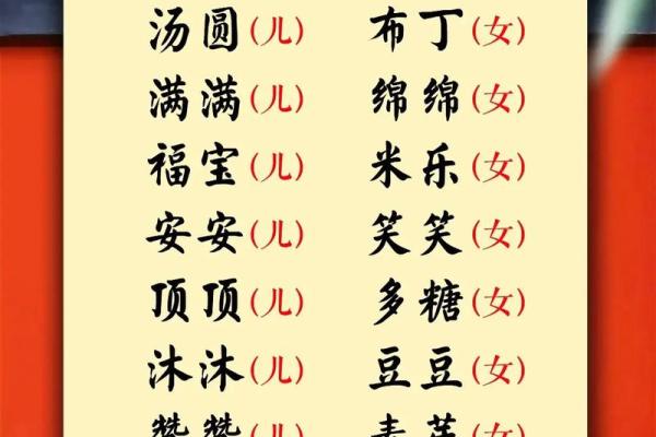12月份出生的属蛇男孩起什么名字好姓名 12月份出生的属蛇男孩起什么名字好姓名