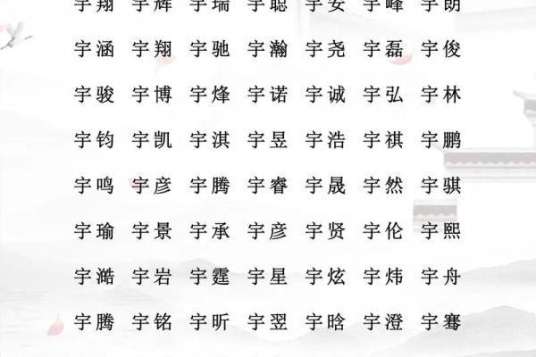 2019年3月16号辰时出生的男孩要怎么起名字姓名