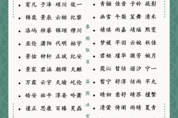 2019年4月30号寅时出生的男孩如何起名姓名 2019年4月30号寅时出生的男孩如何起名姓名