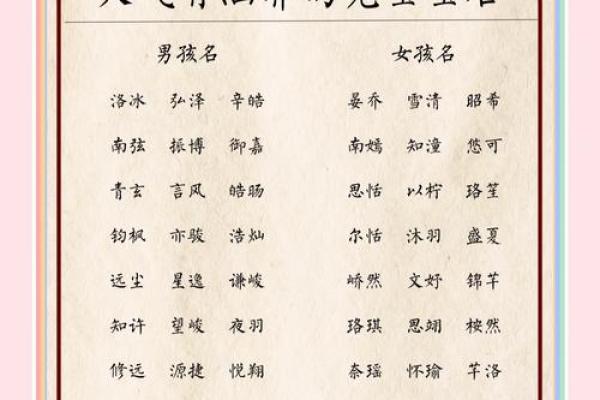 上午出生属兔的男孩应该怎么样取名字呢姓名