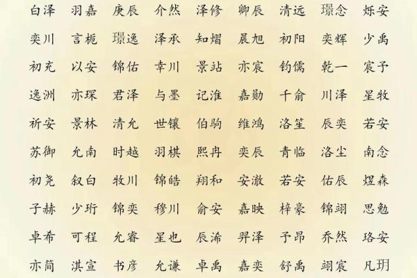 下午4点出生的属羊男孩如何起名，宜用什么字姓名