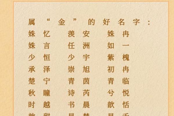 2019年3月18号辰时出生的男孩如何起名姓名