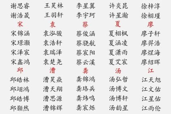史姓男孩名字大全-史姓男孩起名字大全-史姓名字大全姓名