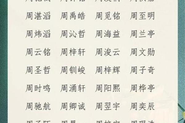 凤姓男孩名字大全-凤姓男孩起名字大全-凤姓名字大全姓名