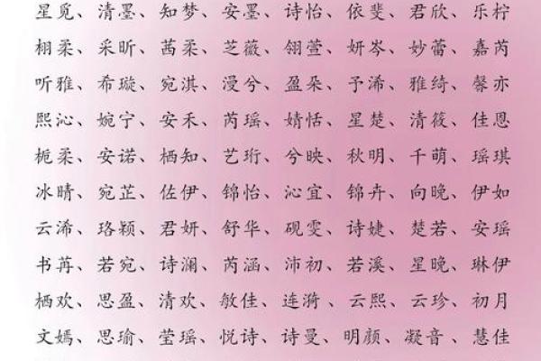 2019年大雪节气出生带雪字取名女孩名字，关于雪的唯美名字姓名