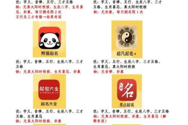 人们改名三大误区-姓名学-华易算命网姓名