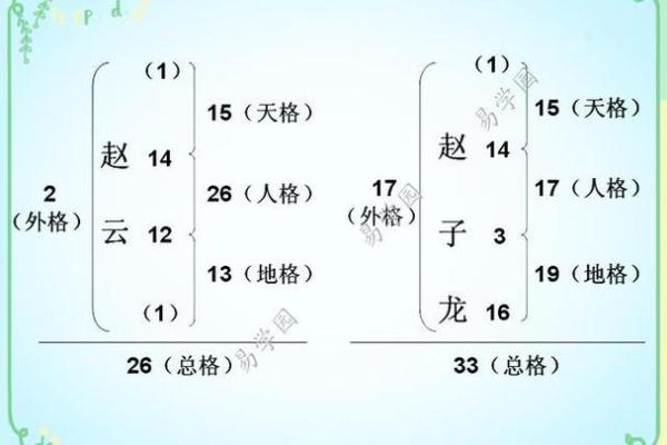 姓蒙的名人-姓名学-华易算命网姓名