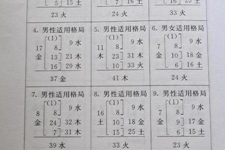 姓南门的名人-姓名学-华易算命网姓名