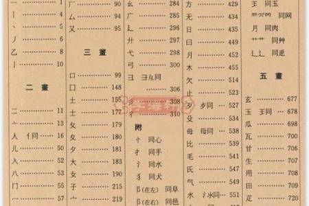 康熙字典10画的字-姓名学-华易算命网姓名