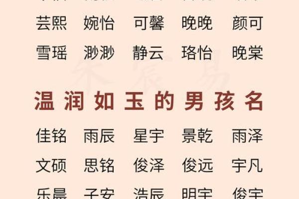 上午出生的属羊男孩应该起什么名，用什么字姓名