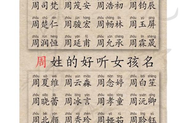 2019年5月28号子时出生的男孩起名时要注意什么姓名