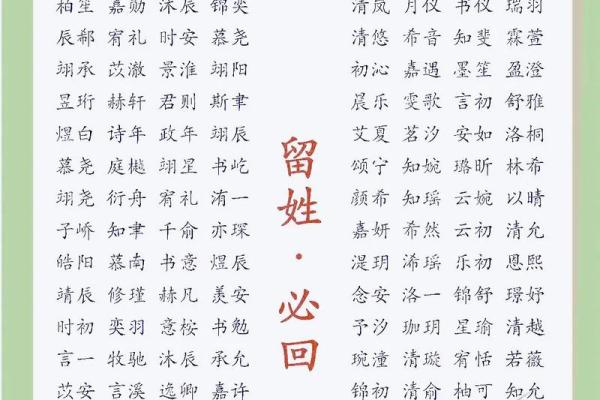 2019年3月31号丑时出生的男孩起名时要注意什么姓名