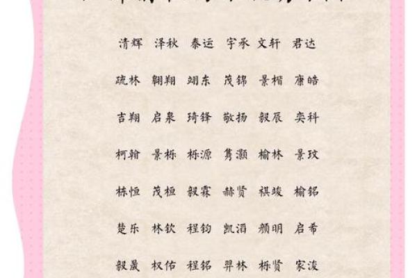 明姓男孩名字大全-明姓男孩起名字大全-明姓名字大全姓名