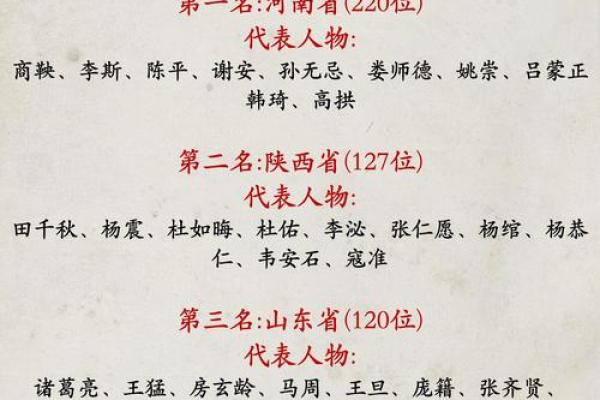 姓段的名人-姓名学-华易算命网姓名