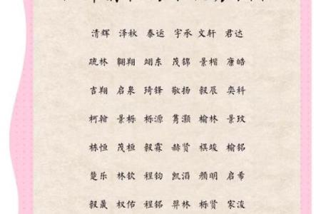 明姓男孩名字大全-明姓男孩起名字大全-明姓名字大全姓名