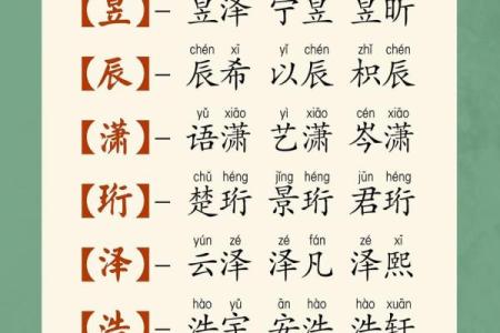 9月份出生的属龙男孩适合取什么名字姓名