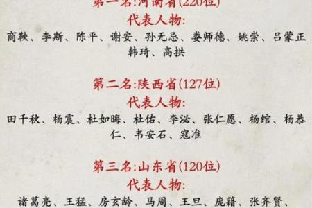 姓段的名人-姓名学-华易算命网姓名