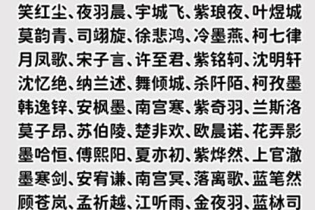 姓空的名人-姓名学-华易算命网姓名