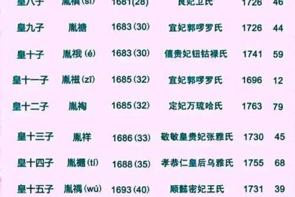 康熙字典23画的字-姓名学姓名