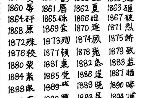 康熙字典23画的字-姓名学姓名