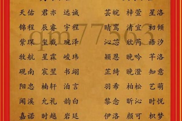 好听的有喻意吉祥和文静的双胞胎女孩名字-姓名学-华易网姓名