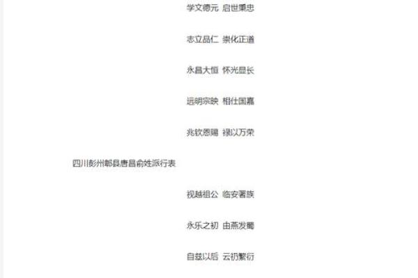 俞姓姓氏的家谱记载和宗祠对联-姓名学-华易网姓名