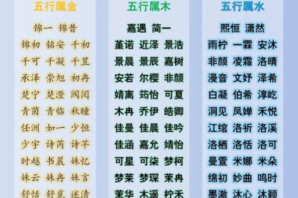 水字旁的字大全-姓名学姓名 水字旁的字大全-姓名学姓名