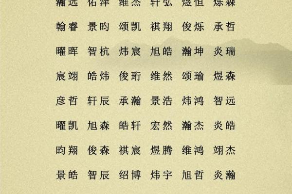 杜姓男孩名字大全-杜姓男孩起名字大全-杜姓名字大全姓名 杜姓男孩名字大全-杜姓男孩起名字大全-杜姓名字大全姓名