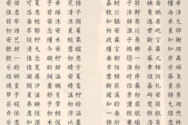 2021年7月8日出生的女宝宝乖巧好听的名字姓名 2021年7月8日出生的女宝宝乖巧好听的名字姓名