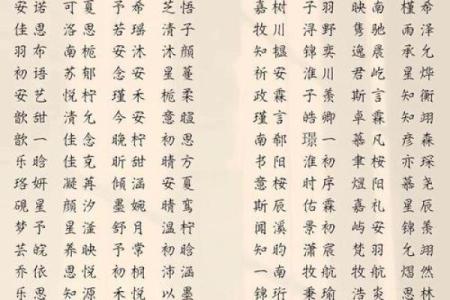 2021年7月8日出生的女宝宝乖巧好听的名字姓名