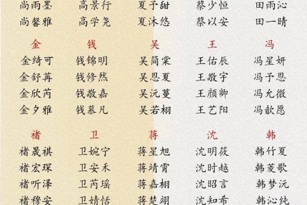 给四月份出生属马的男宝宝取什么名字好姓名 给四月份出生属马的男宝宝取什么名字好姓名