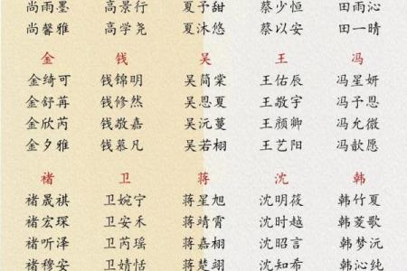 给四月份出生属马的男宝宝取什么名字好姓名