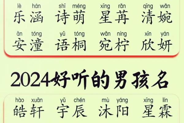 2019年4月7号辰时出生的男孩应该起什么样的名字姓名 2019年4月7号辰时出生的男孩应该起什么样的名字姓名
