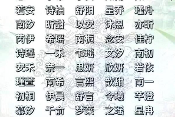 阮姓女孩名字大全-阮姓女孩起名字大全-阮姓名字大全姓名 阮姓女孩名字大全-阮姓女孩起名字大全-阮姓名字大全姓名
