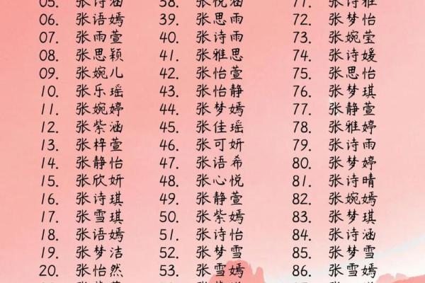 姓加的名人-姓名学-华易算命网姓名 姓加的名人-姓名学-华易算命网姓名