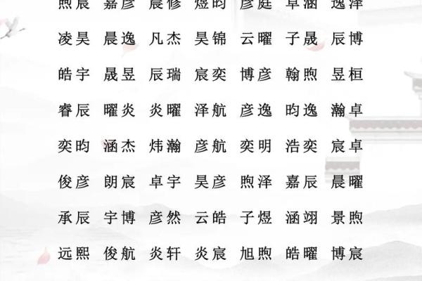 2019年出生的姓徐男孩如何起名,宜用什么字姓名 2019年出生的姓徐男孩如何起名,宜用什么字姓名