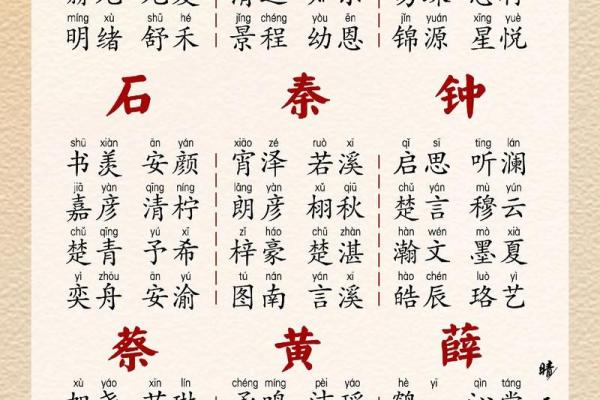 姓全的名人-姓名学-华易算命网姓名 姓全的名人-姓名学-华易算命网姓名