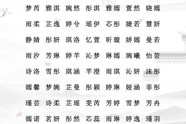 卫姓女孩名字大全-卫姓女孩起名字大全-卫姓名字大全姓名