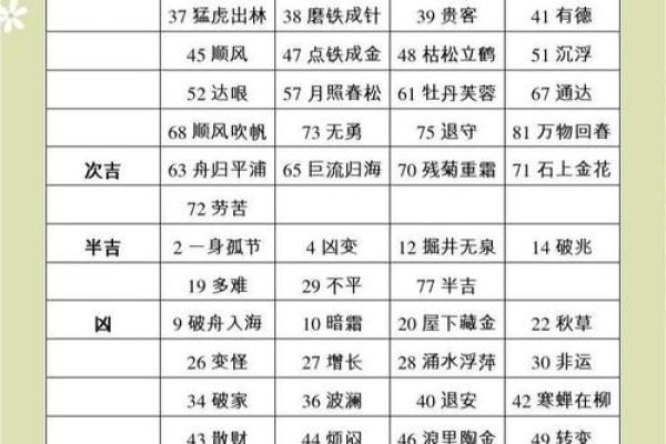 姓劳的名人-姓名学-华易算命网姓名