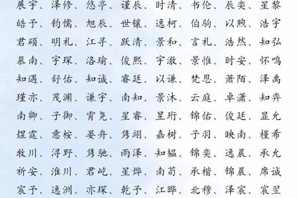 蓝姓男孩名字大全-蓝姓男孩起名字大全-蓝姓名字大全姓名