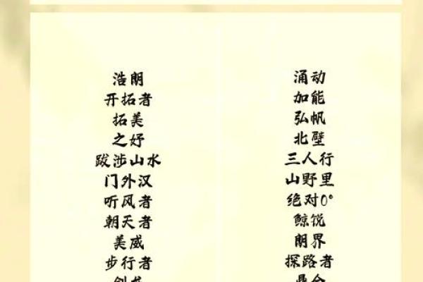 广告公司名字-名字大全姓名